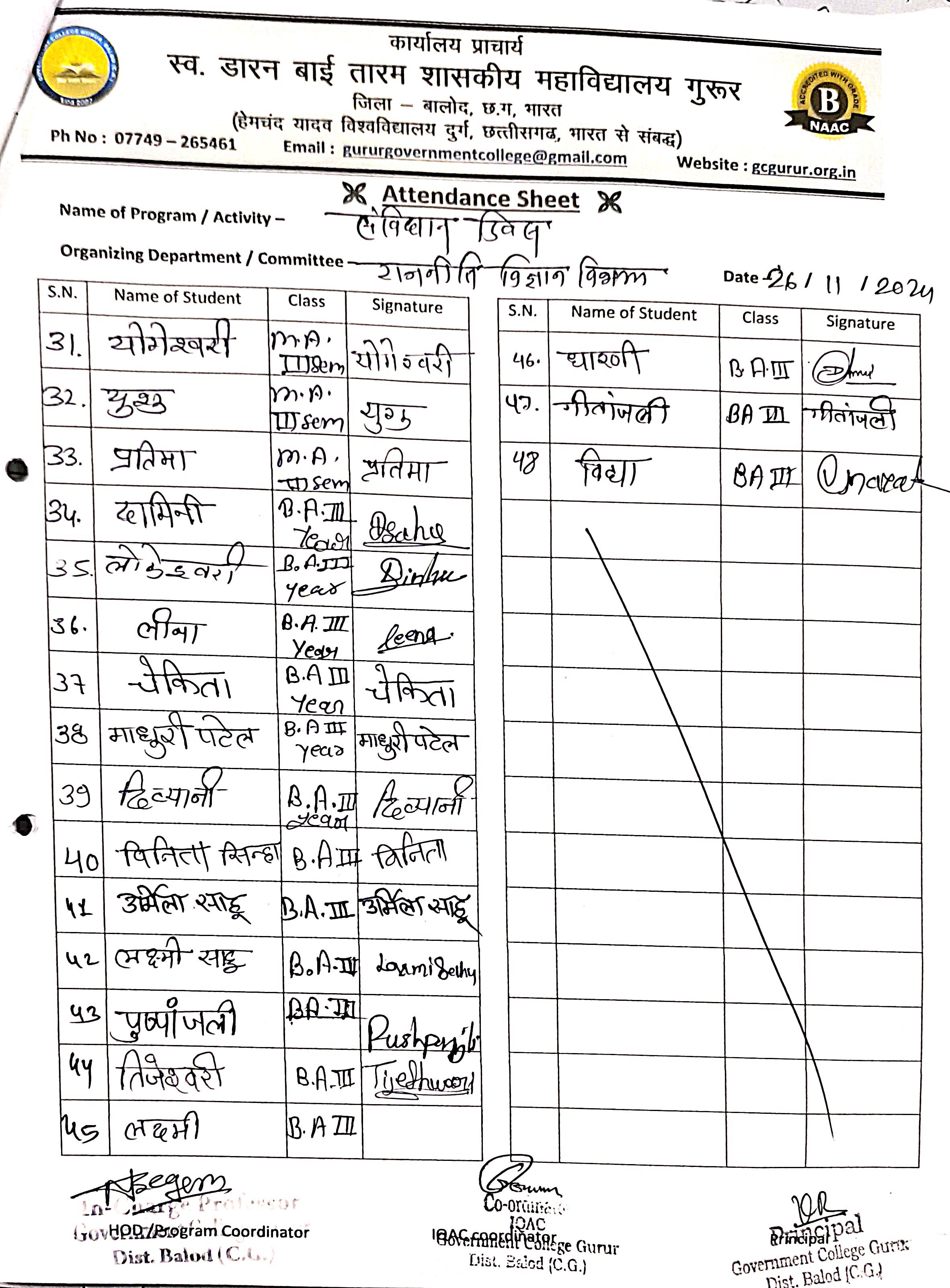 Photo- Govet college Gurur