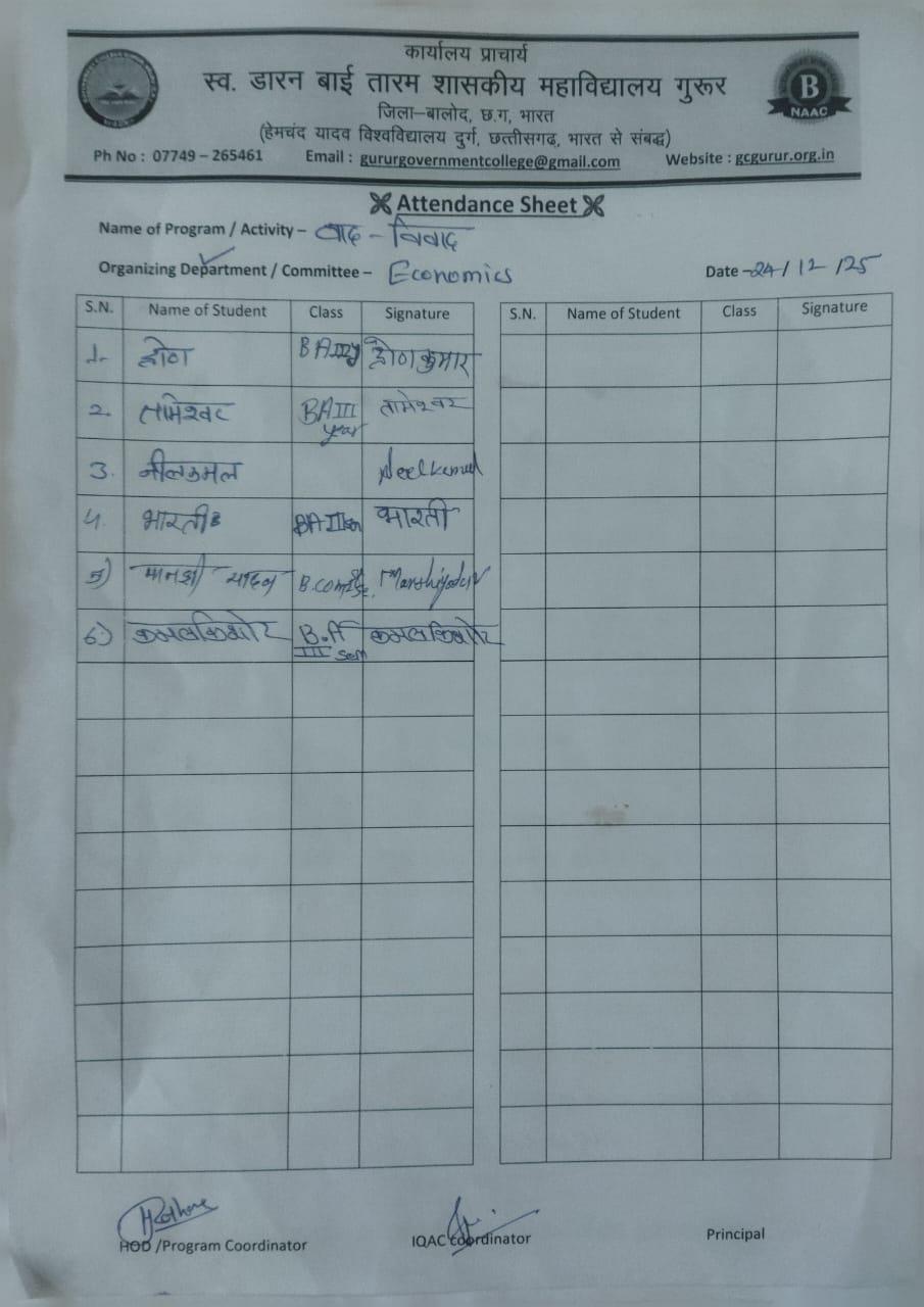 Photo- Govet college Gurur