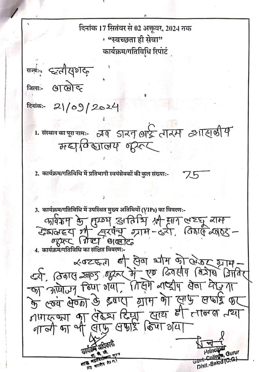 Photo- Govet college Gurur