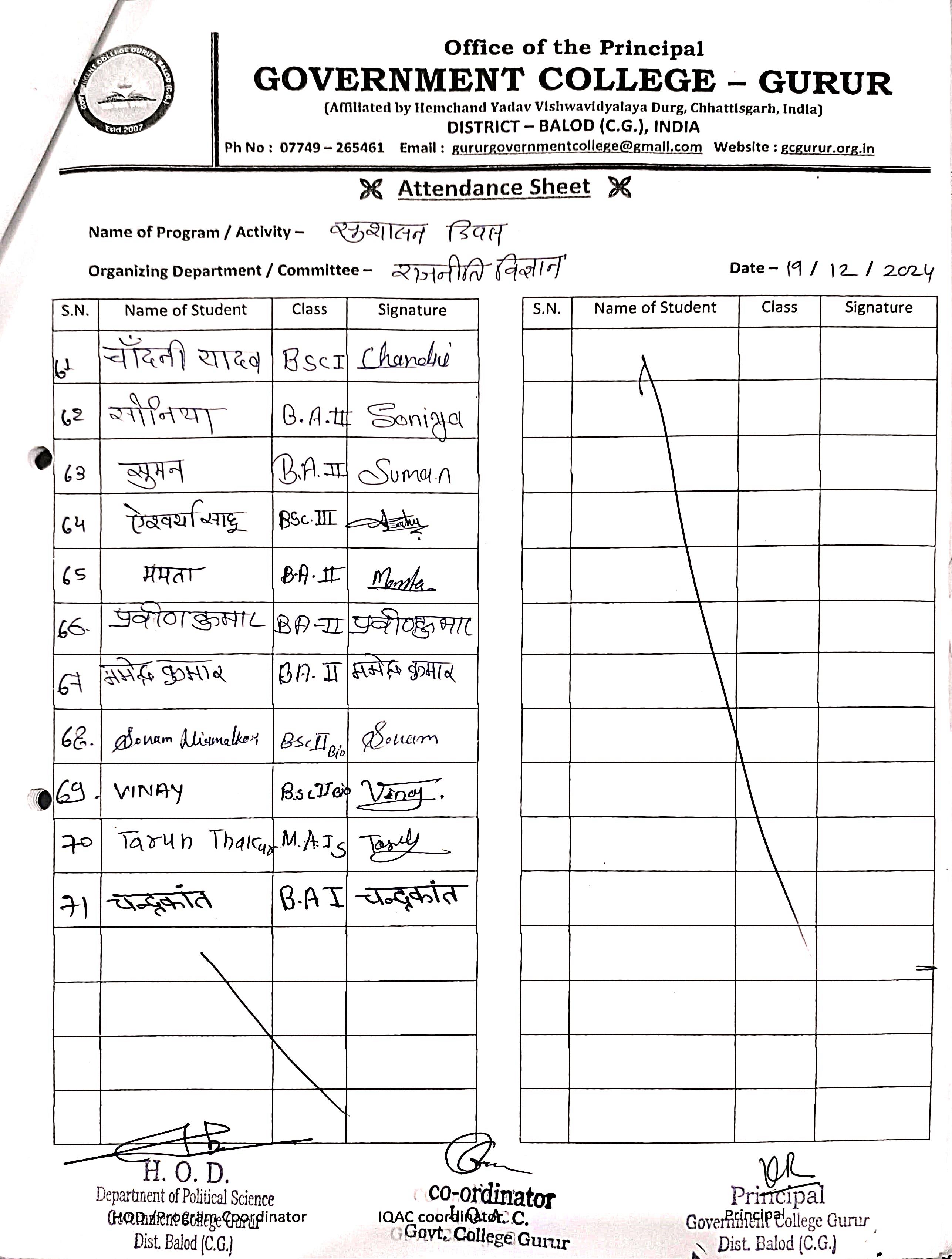 Photo- Govet college Gurur