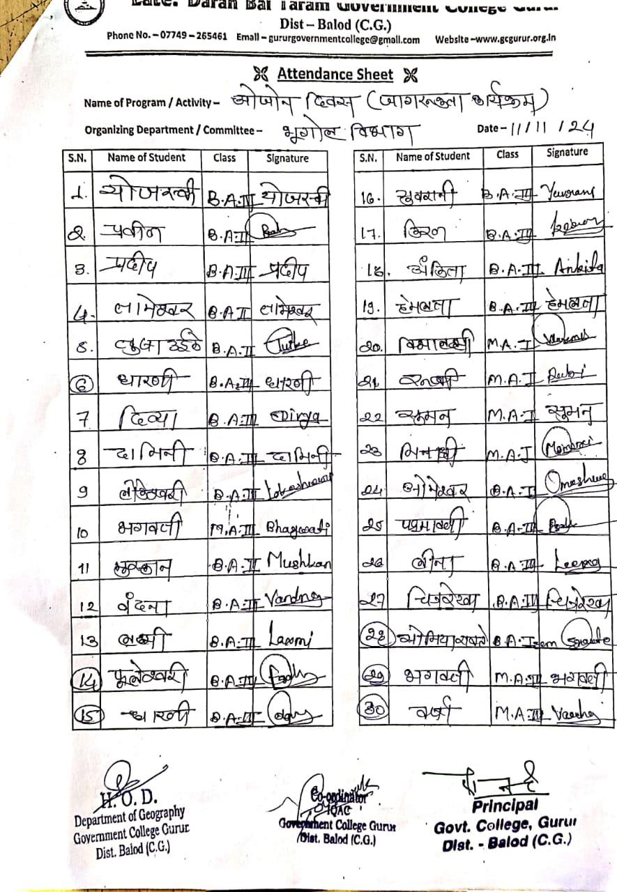 Photo- Govet college Gurur