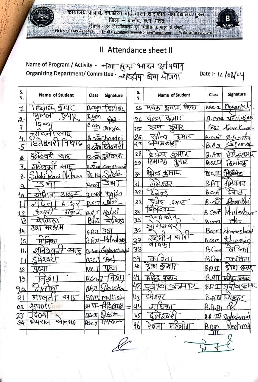 Photo- Govet college Gurur