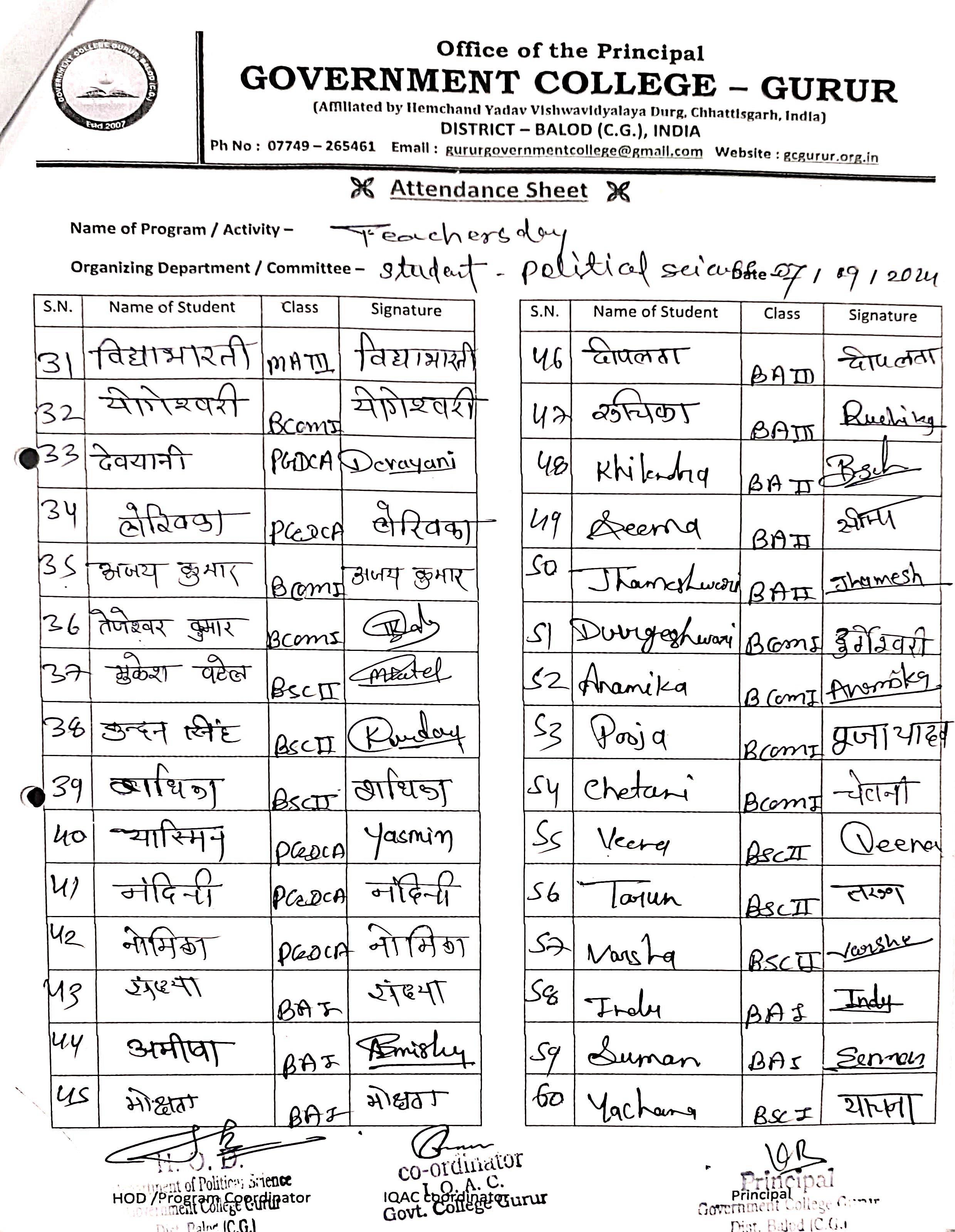 Photo- Govet college Gurur