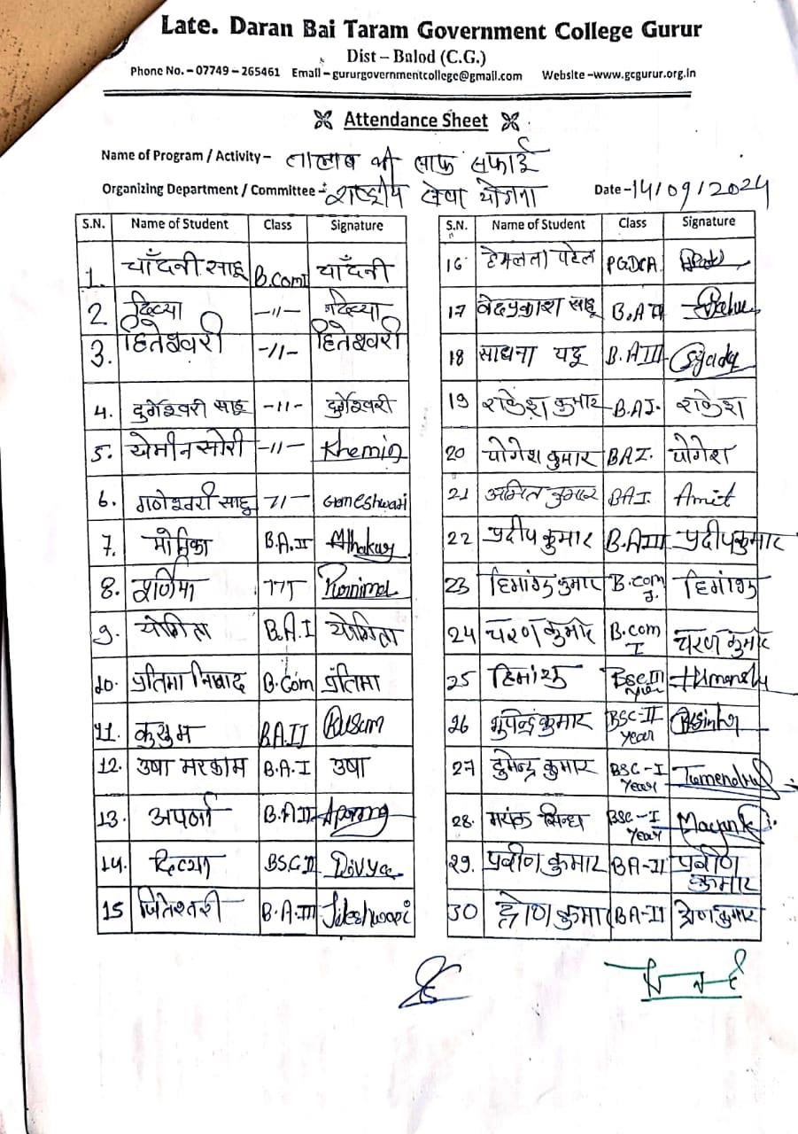 Photo- Govet college Gurur