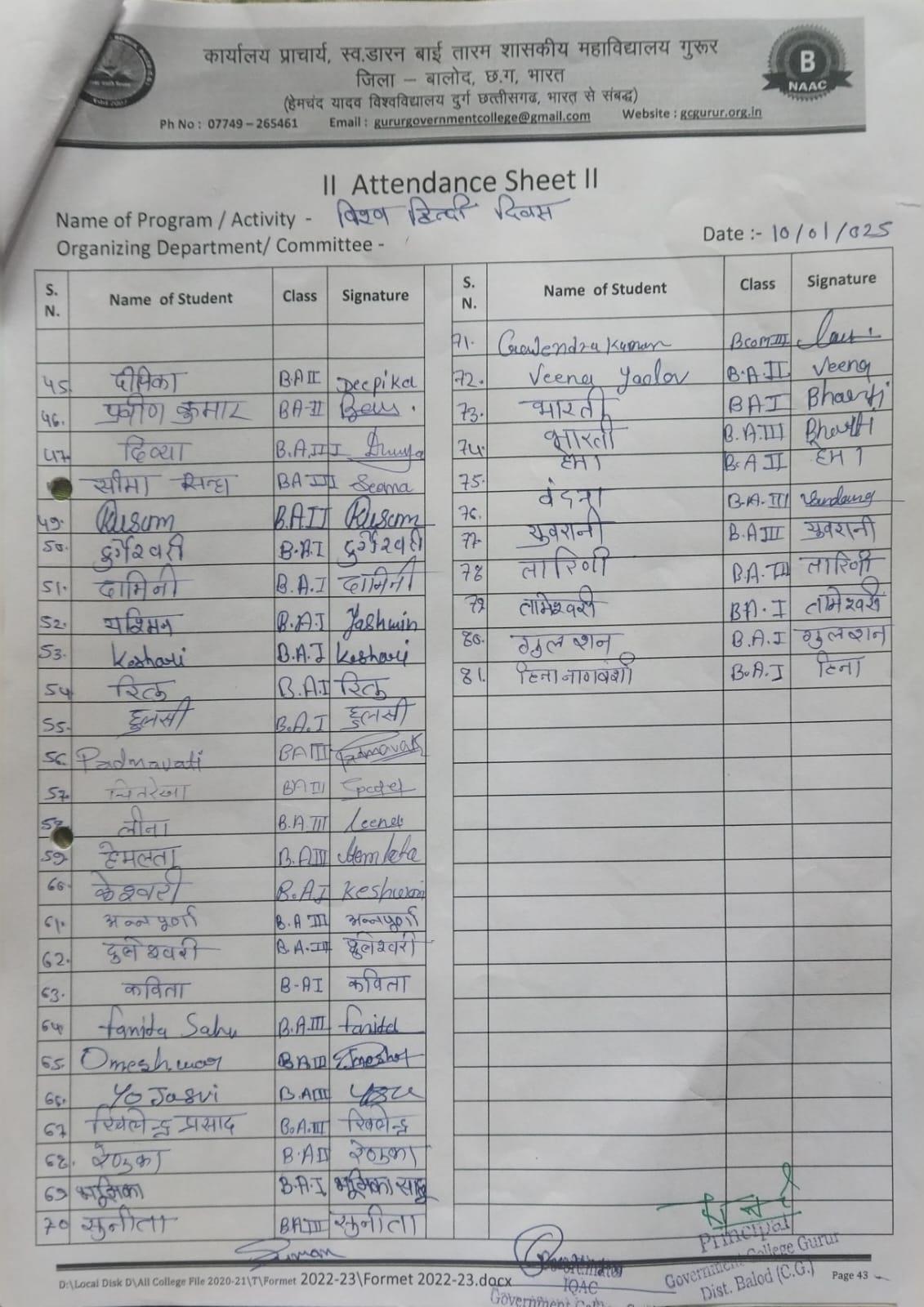 Photo- Govet college Gurur