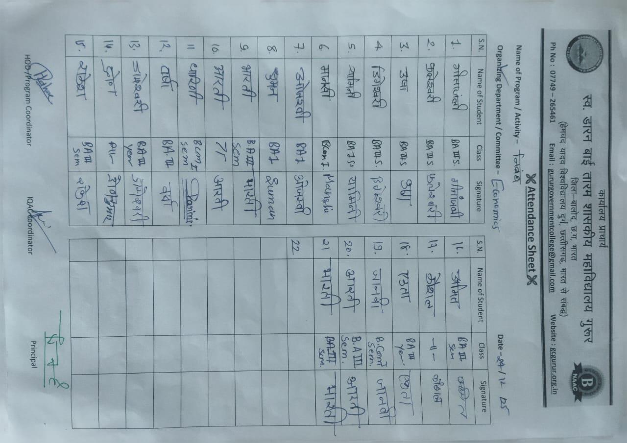 Photo- Govet college Gurur