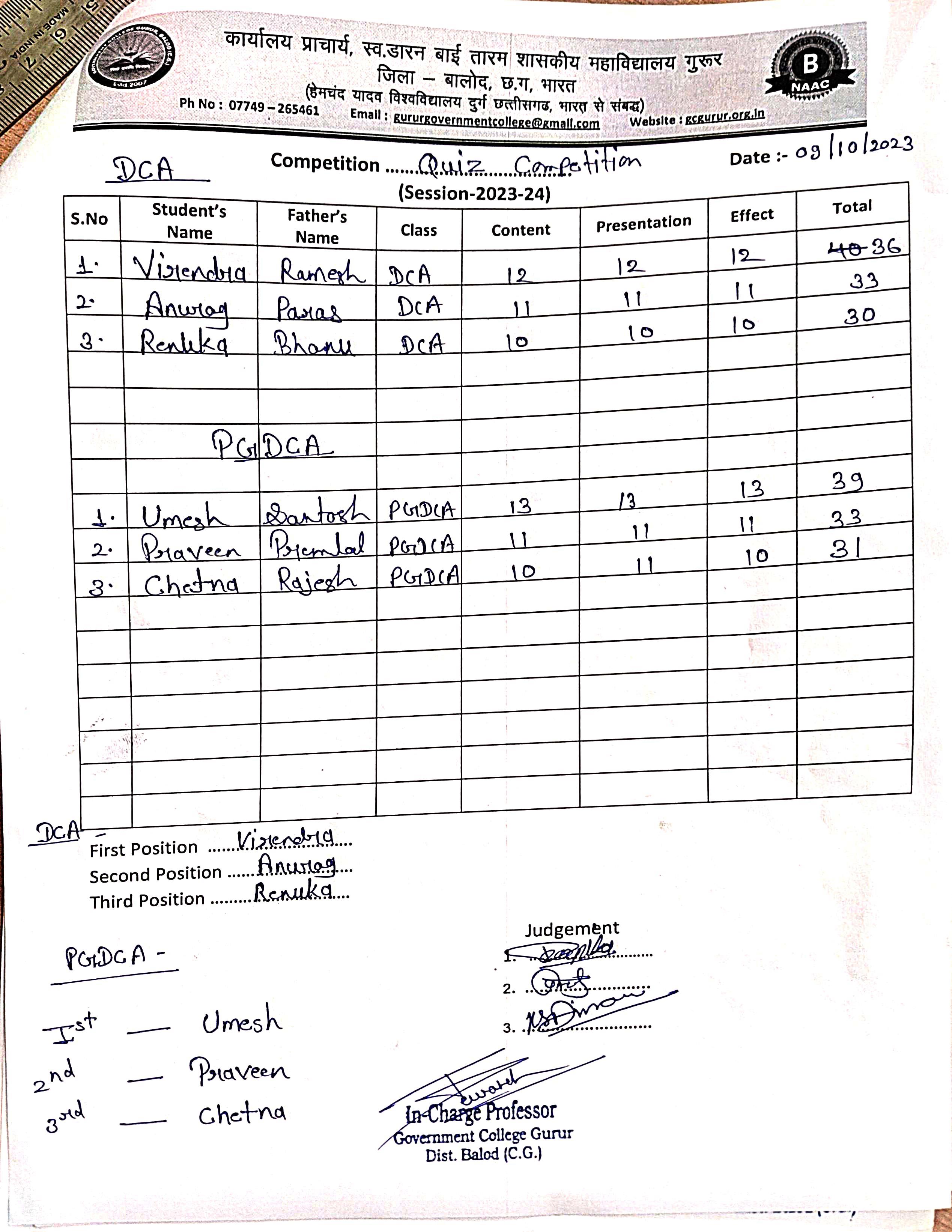 Quiz competition (computer department) - Photo Govt. college Gurur