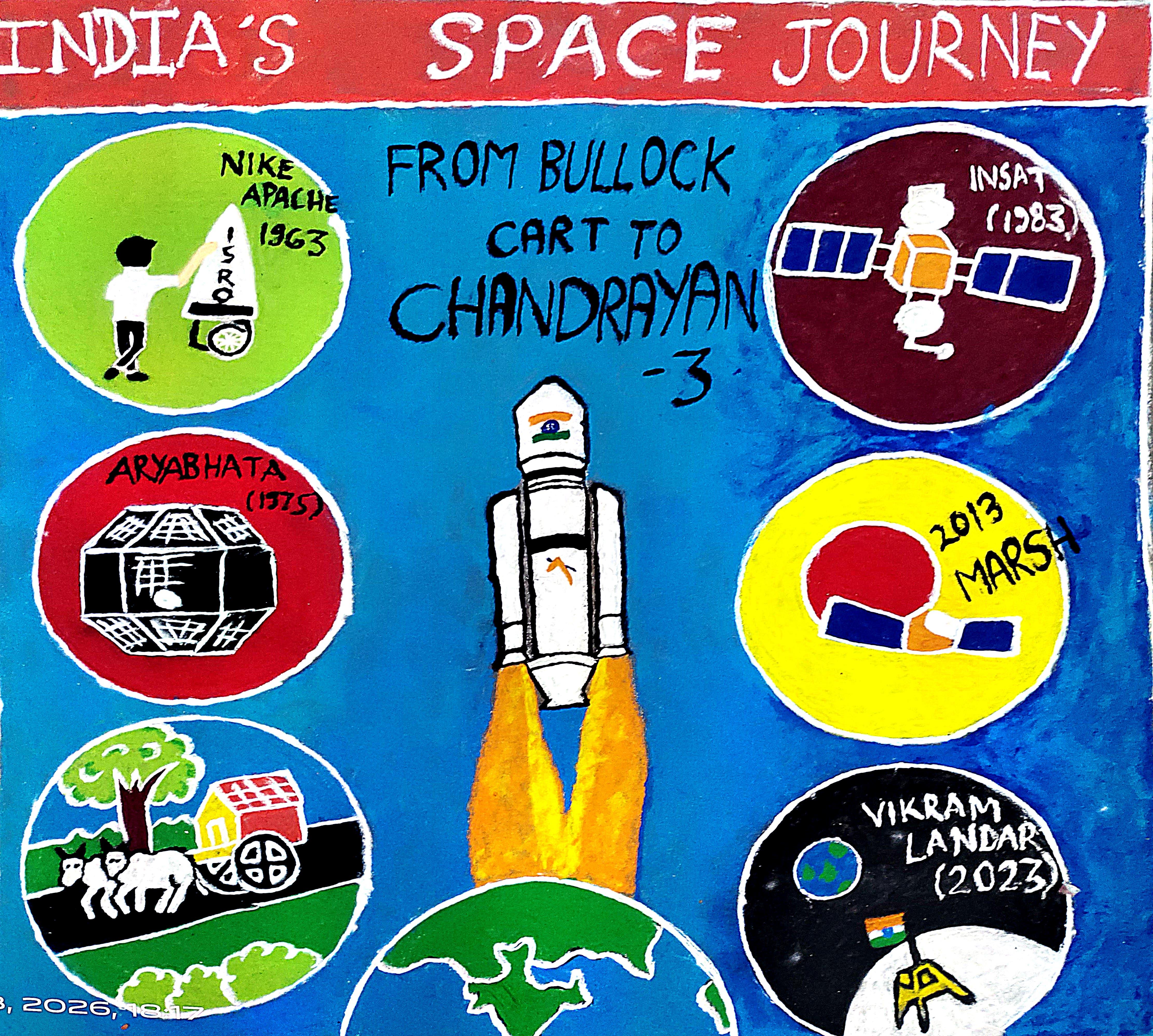 Photo- Govet college Gurur