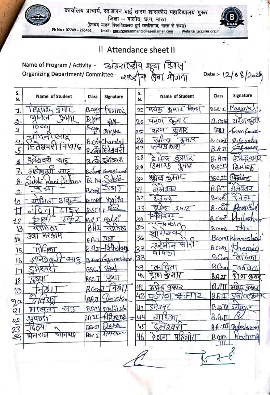 Photo- Govet college Gurur