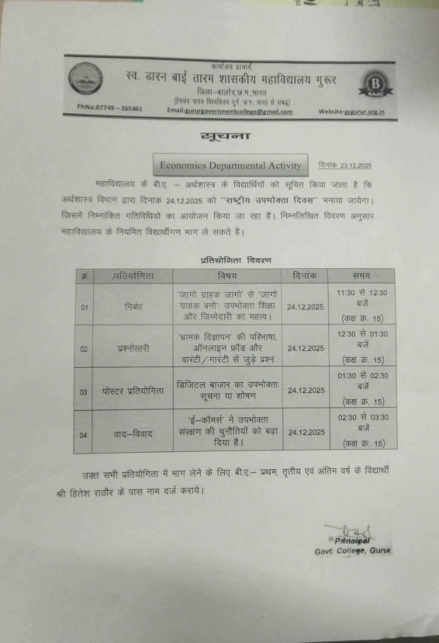 Photo- Govet college Gurur